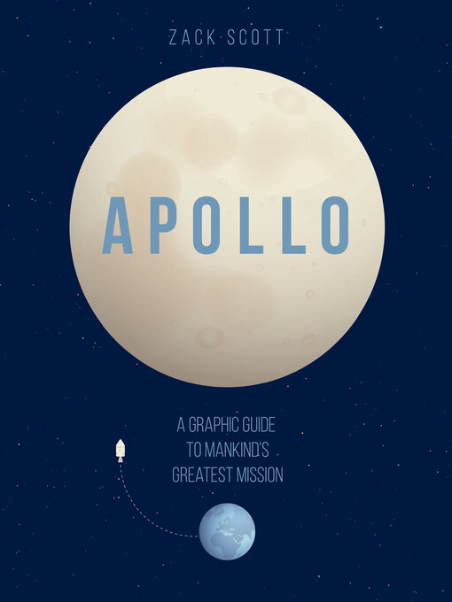 Title details for Apollo by Zack Scott - Available